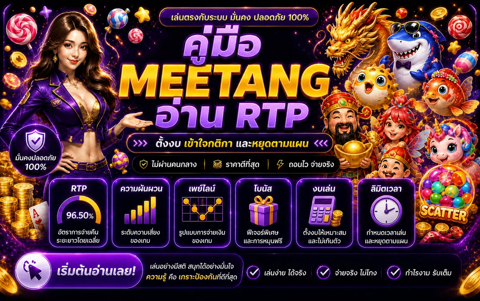 คู่มือ MEETANG อธิบาย RTP ความผันผวนและการตั้งงบ